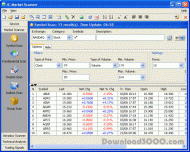 InstantCharts Messenger for Traders screenshot